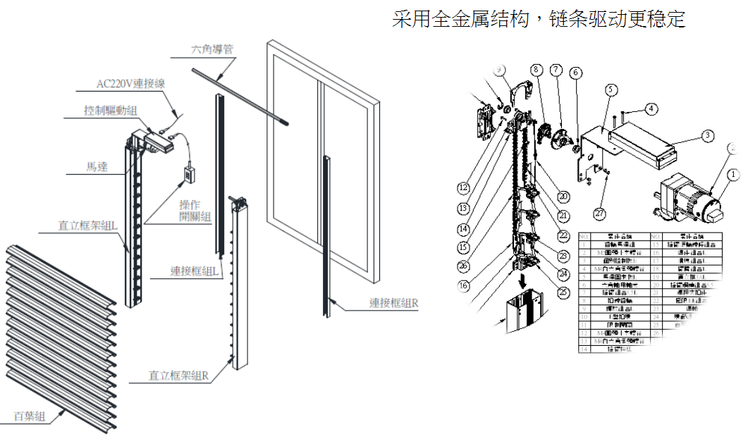 湖南叶子遮阳技术有限公司,湖南遮阳技术,户内外电动窗帘设计,电动遮阳帘销售,电动天棚帘安装