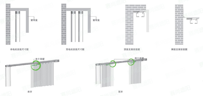 湖南叶子遮阳技术有限公司,湖南遮阳技术,户内外电动窗帘设计,电动遮阳帘销售,电动天棚帘安装