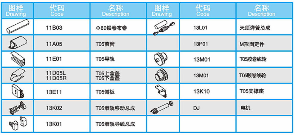 湖南叶子遮阳技术有限公司,湖南遮阳技术,户内外电动窗帘设计,电动遮阳帘销售,电动天棚帘安装